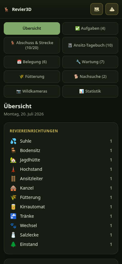 Revier-Planer mit Schusszeiten