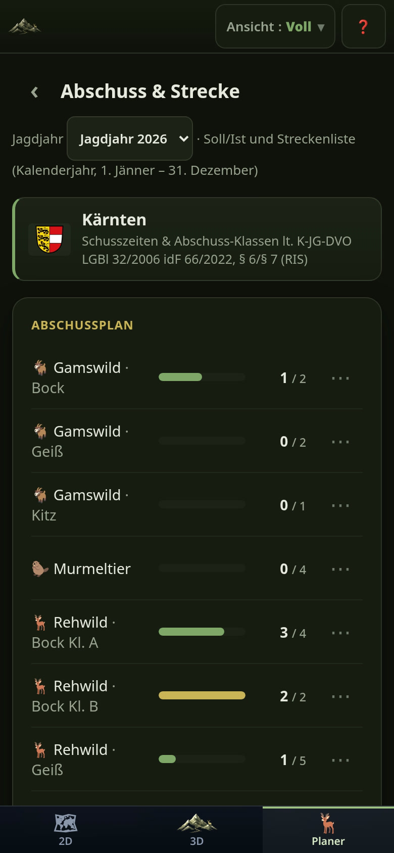 Abschussplan und Streckenliste