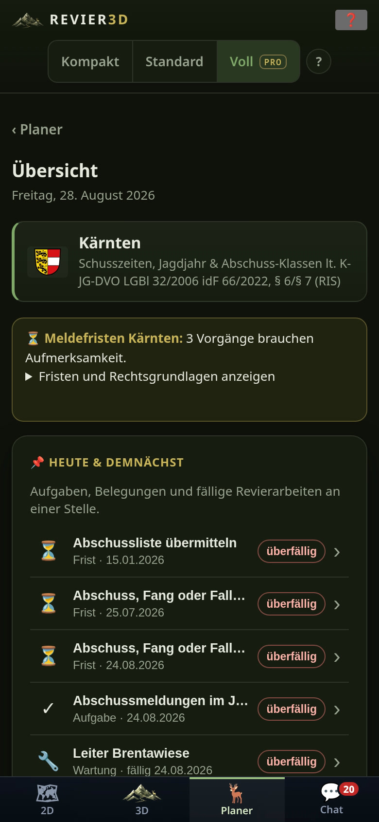 Den Revieralltag auf einen Blick