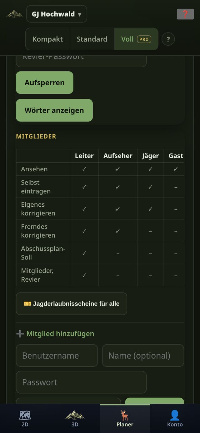 Rollen, Rechte und Jagdgast-Zugänge